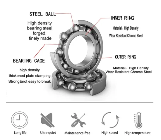 High-Quality-6222-C3-6222-2RS-6222-2z-Deep-Groove-Ball-Bearing-6222-M-C4-Bearing-Size-110X200X38mm-6222m-C3