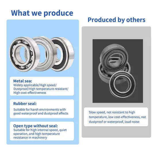 Stainless-Mini-Sealed-Deep-Groove-Ball-Bearing-S608-S609-S607-2RS1-2RS-2z-Zz-Deep-Groove-Radial-Ball-Bearing-8X22X7mm-Scooter-Bearings